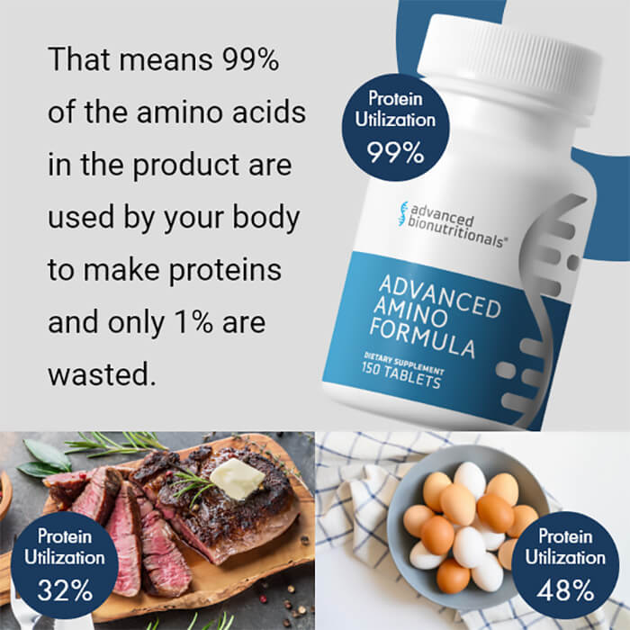 Advanced Amino Formula view 2